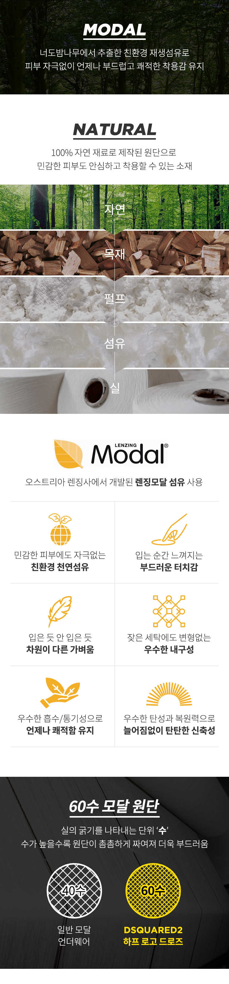 얼리픽 모달 드로즈, 초성 퀴즈 모든 정답 공개 관련 이미지 2