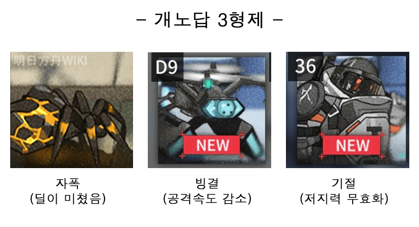 명일방주 가드 평가 추천 4성 5성 6성 관련 이미지 12