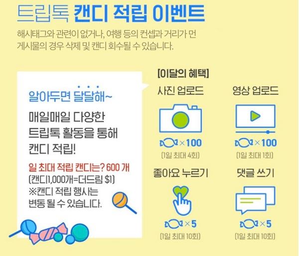 롯데면세점 트팁톡, 토스 행운퀴즈 정답 공개 관련 이미지 3