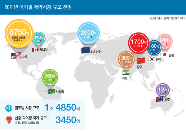 부작용 제로,다이어트 극효과 lgg 유산균, 어떤 제품이 있을까? 관련 이미지 2