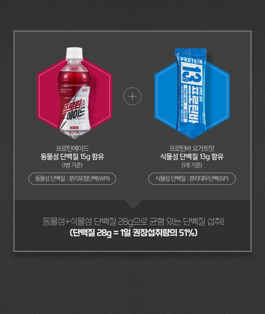 김종국 프로틴에이드, 토스 행운퀴즈 모든 정답 공개 관련 이미지 3