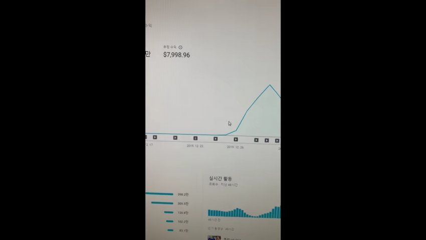 '틱 장애' 연기? 인기 유튜버 아임뚜렛 사과문(전문) 관련 이미지 9