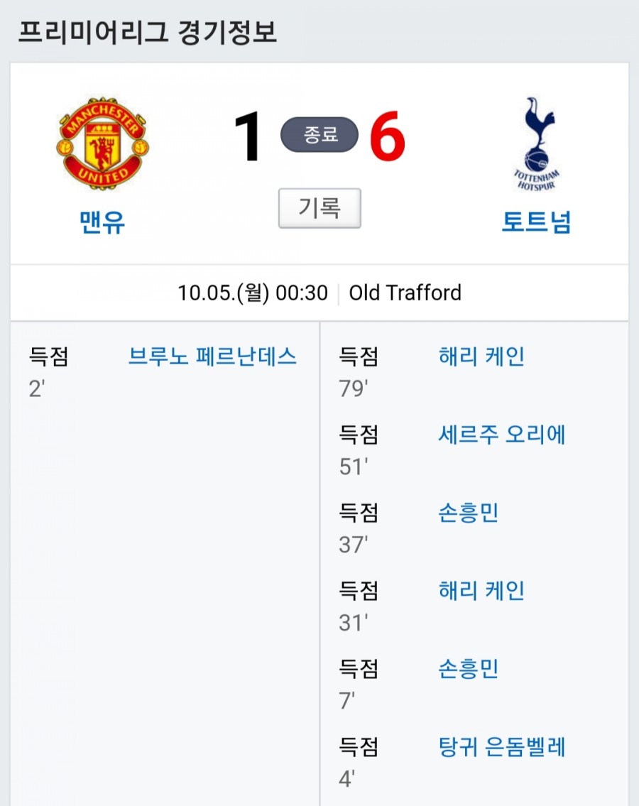 손흥민 골, 토트넘vs맨유 리그 관련 이미지 2