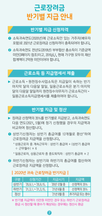 2020근로장려금 자격요건, 관련 이미지 3