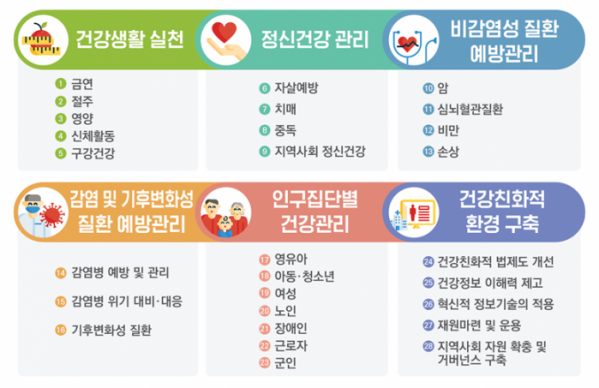 정부, 담배가격 인상 추진! 관련 이미지 2