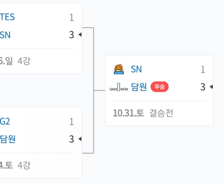 롤드컵 결승, 관련 이미지 2