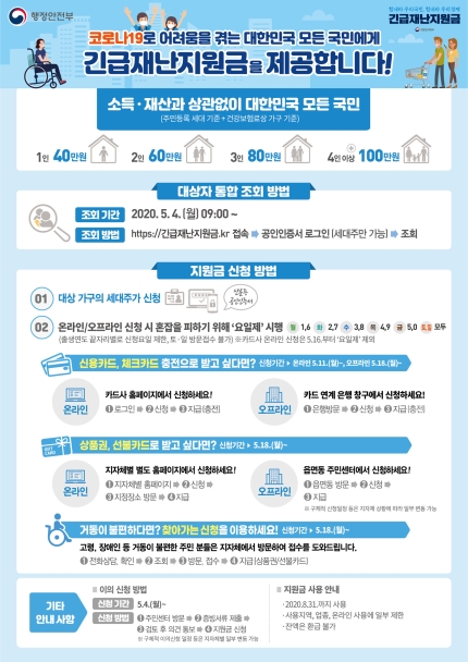 '긴급재난지원금' 조회, 사이트 주소!(총정리) 관련 이미지 2