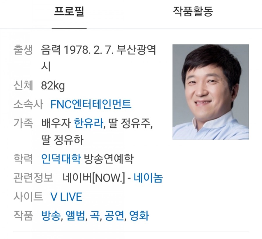 연예인 정형돈, 관련 이미지 1