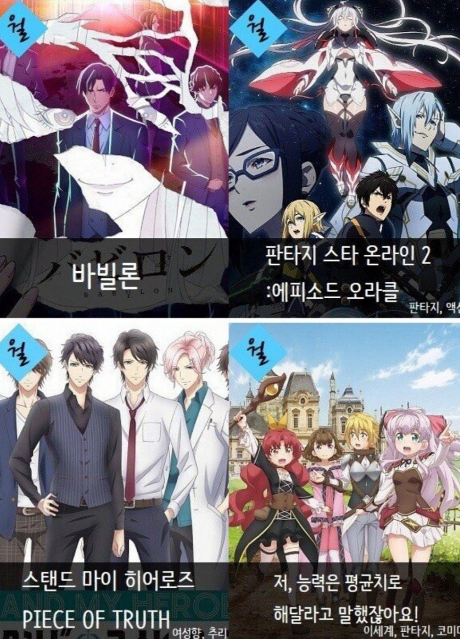 2019년 4분기 신작애니, 화제의 작품과 추천 애니 관련 이미지 4
