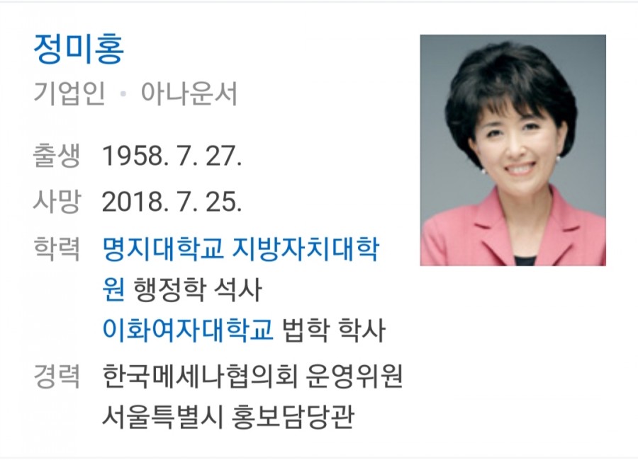 고(故) 정미홍, 종북 자치단체장 발언 논란..800만원 배상금 관련 이미지 1