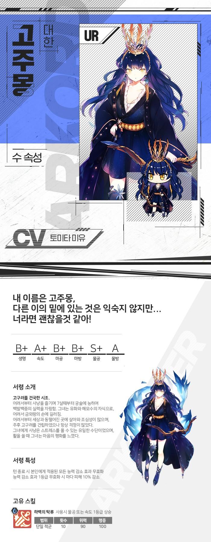 방주지령 한국 전용 서령 해모수 고주몽 등장 관련 이미지 2