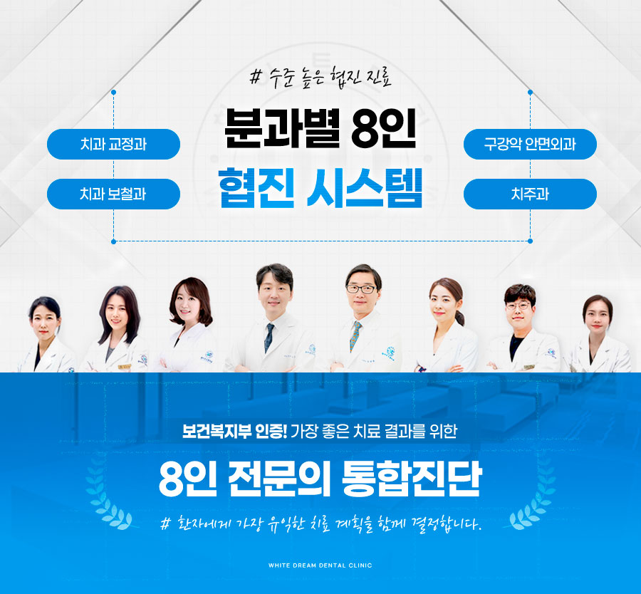 치아교정, 꼭 해야 한다면 미리 알아두자. 관련 이미지 9