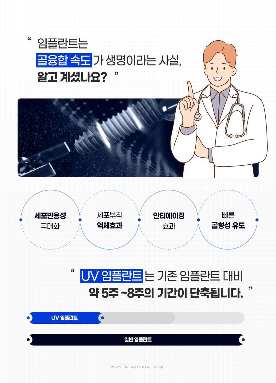 임플란트 하기 전 알아보아야 할 것. 관련 이미지 7