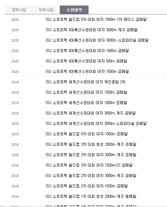 쇼트트랙 국가대표 최민정선수 방문 관련 이미지 2