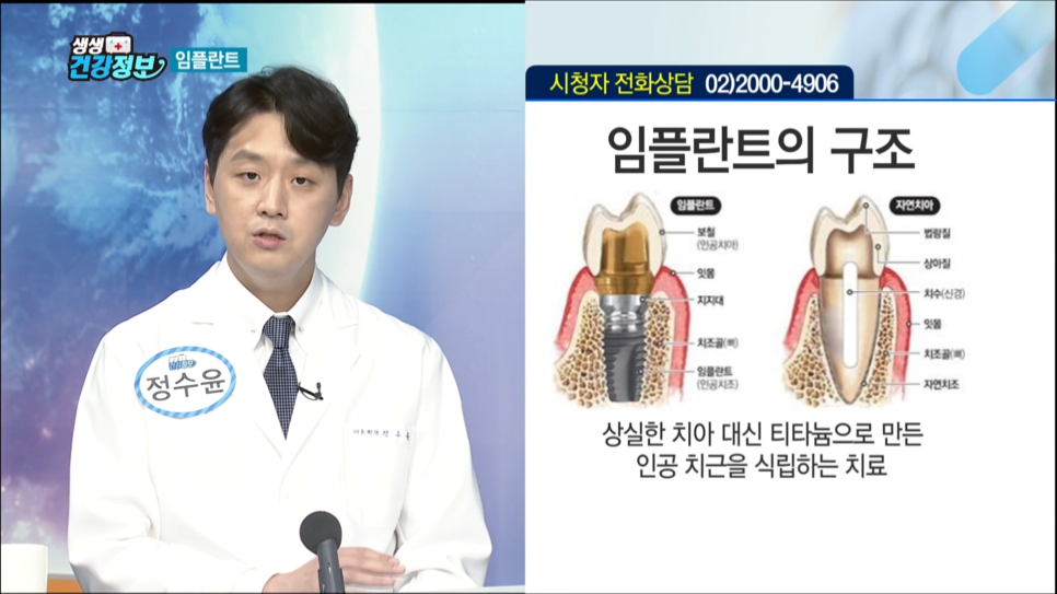 [매일경제TV 생생건강정보] 정수윤 대표원장  출연영상 관련 이미지 1
