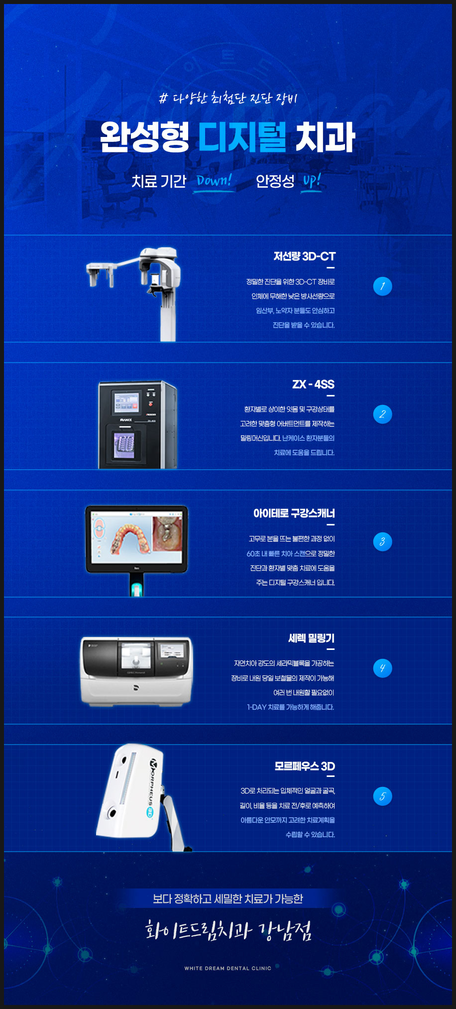 투명교정 시작하기전에 관련 이미지 7