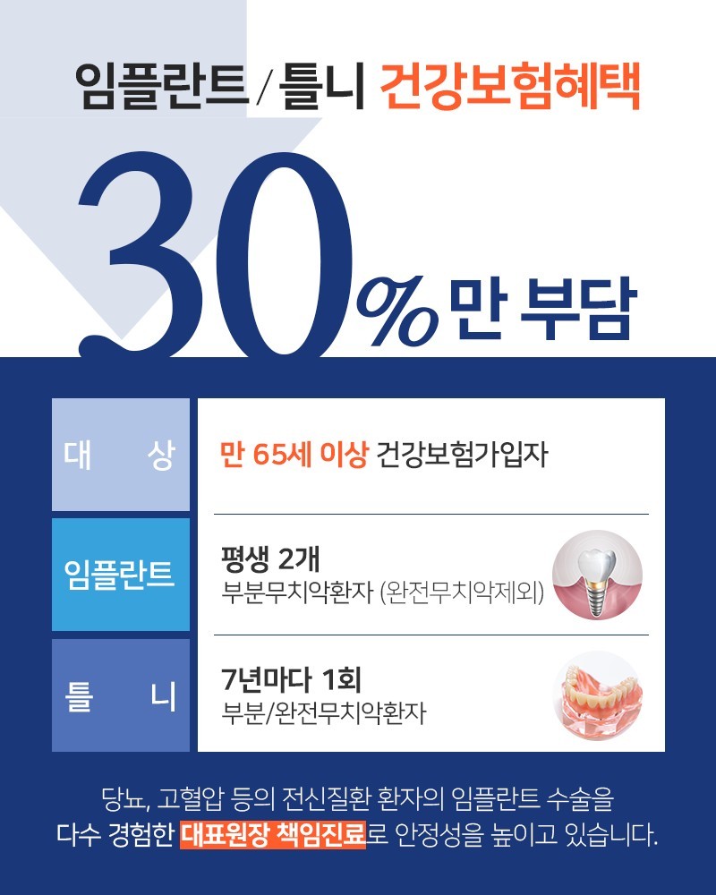 임플란트 하기 전 알아보아야 할 것. 관련 이미지 31