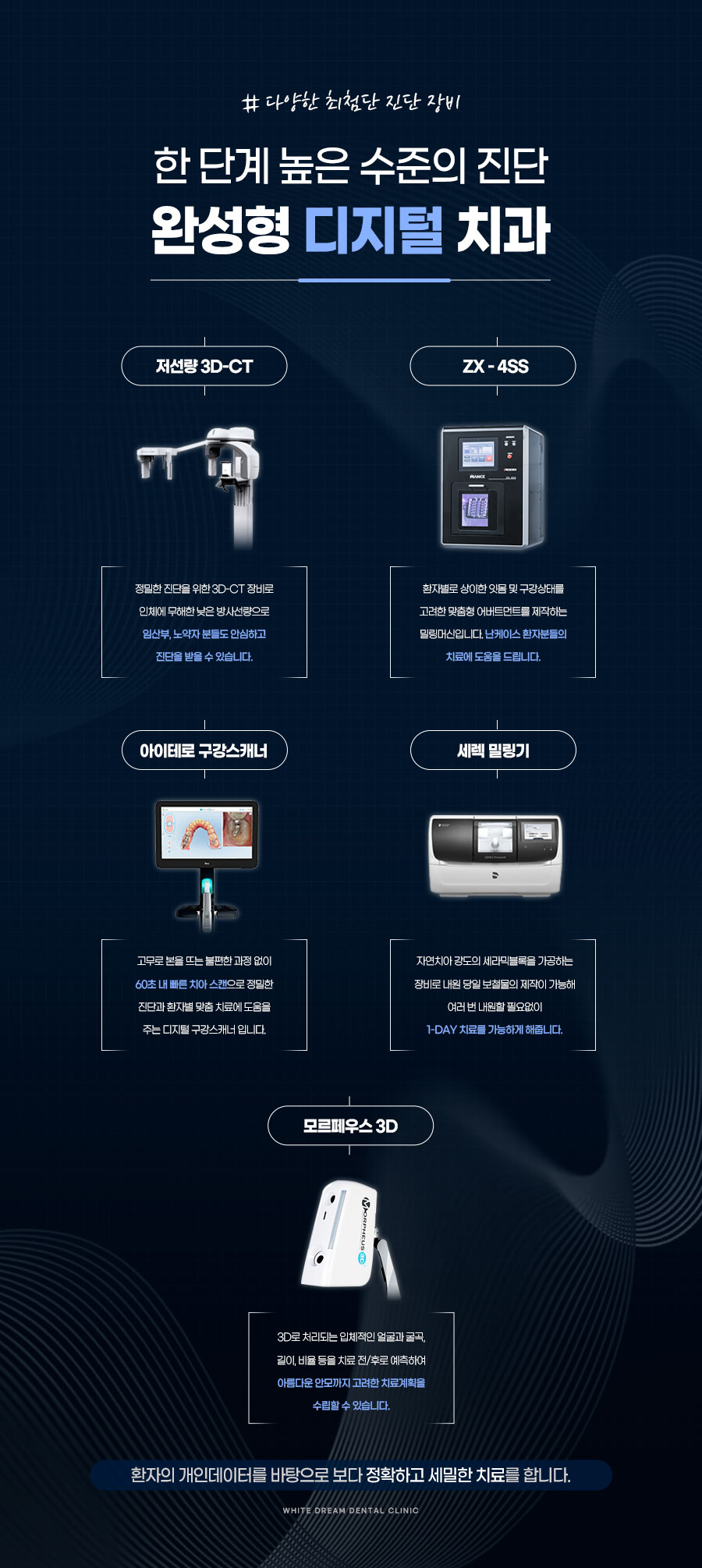 임플란트 하기 전 알아보아야 할 것. 관련 이미지 12