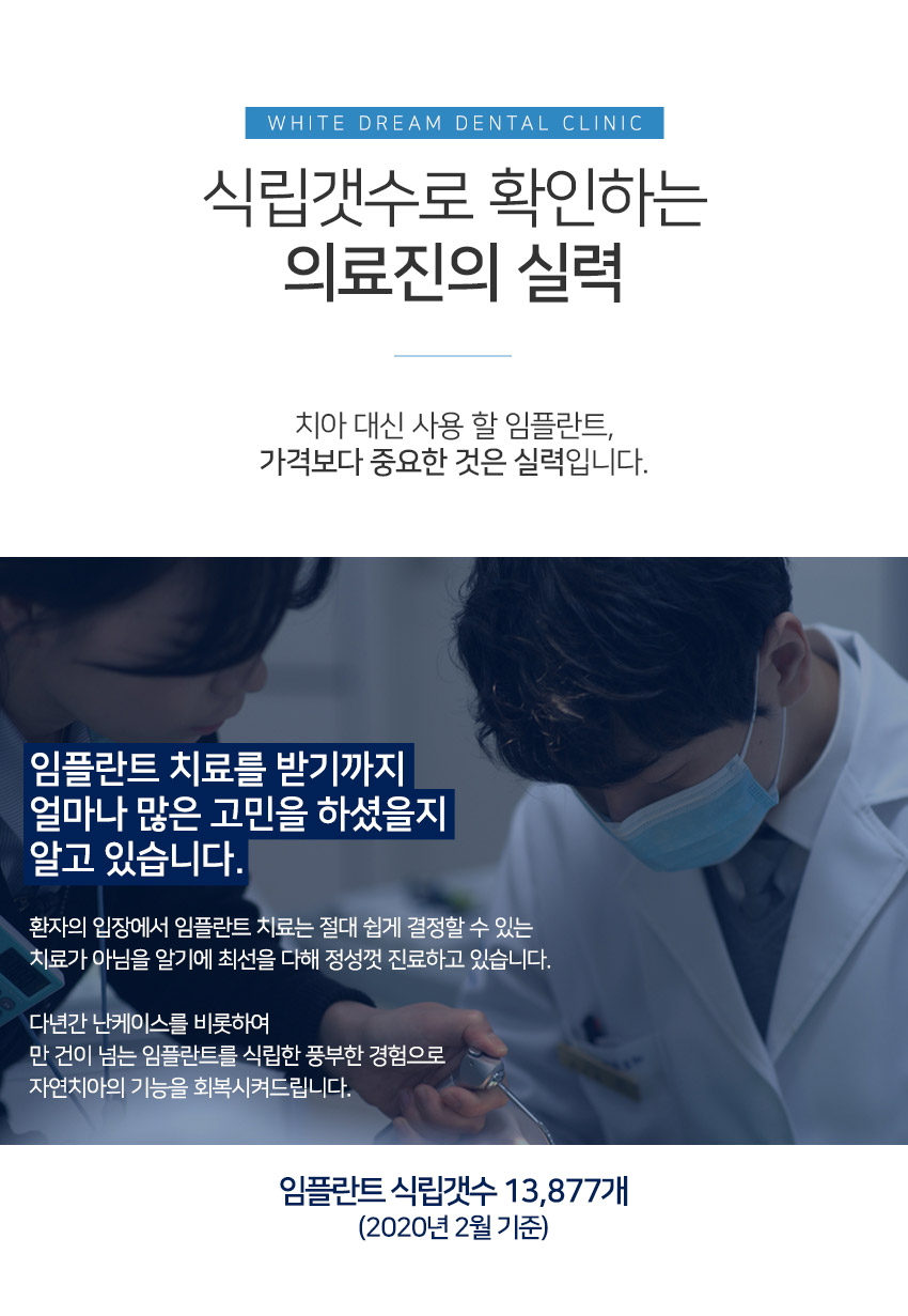 스위스 명품 임플란트 스트라우만 관련 이미지 2