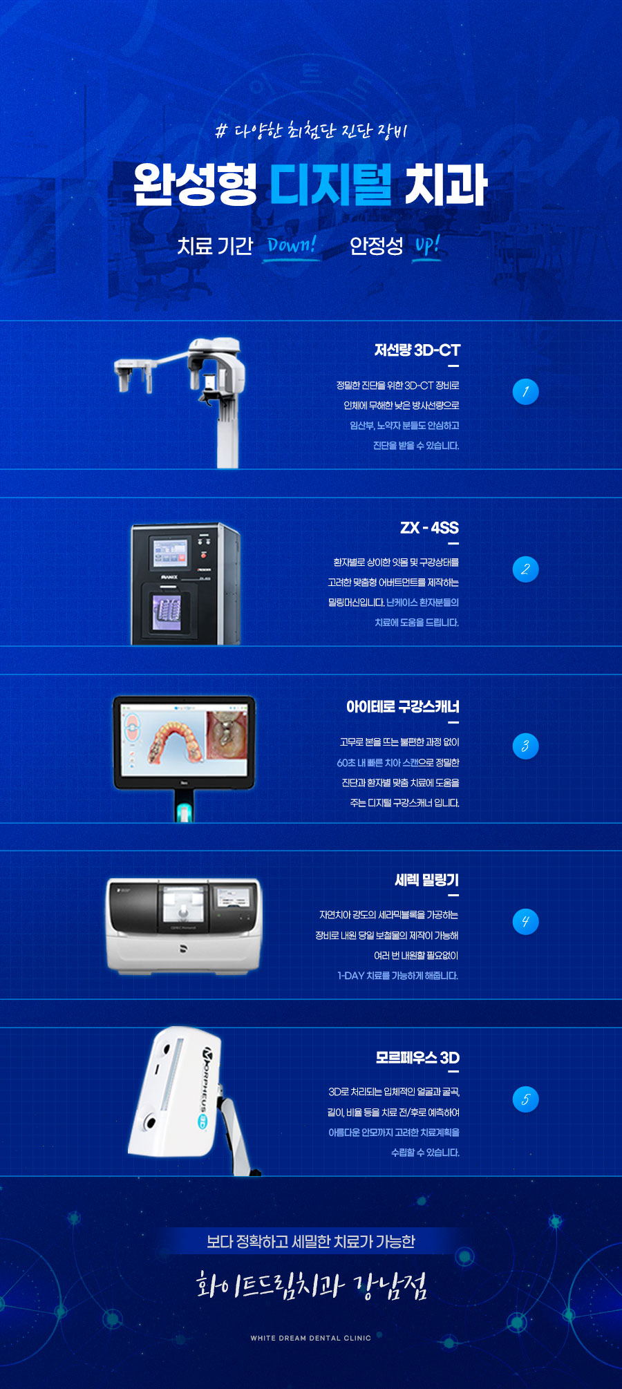 치아교정, 꼭 해야 한다면 미리 알아두자. 관련 이미지 2