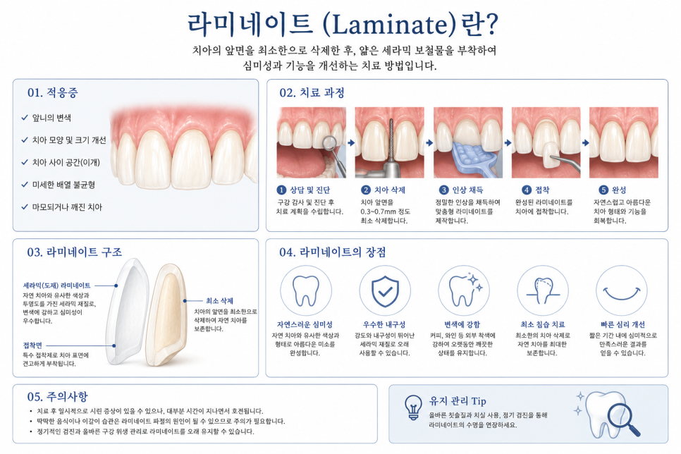Gangnam Station Front Teeth Dental Clinic: Worried About Gaps Between Your Front Teeth? There’s More Than Braces! image 3