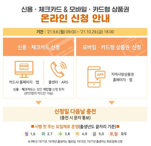 신촌차앤박 : 재난지원금 사용 가능처 관련 이미지 5