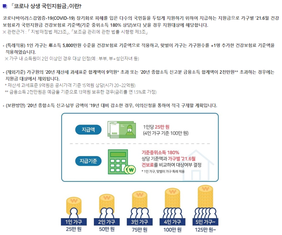 신촌차앤박 : 재난지원금 사용 가능처 관련 이미지 3
