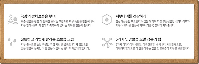 CNP화장품 신제품 출시기념 이벤트 관련 이미지 5