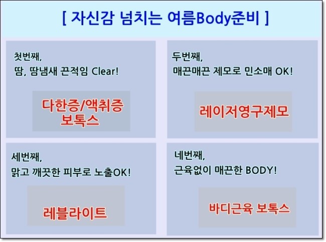 신촌피부과전문의 피부칼럼: 노출의 계절 여름, 바디케어 지금부터 시작!! 관련 이미지 6