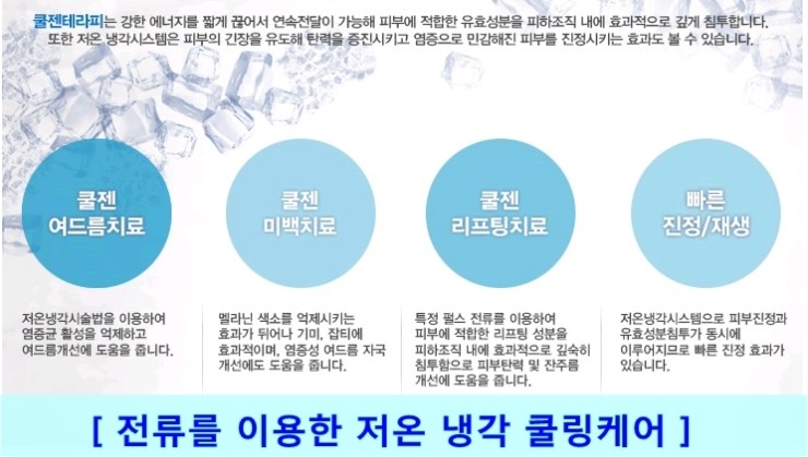 <피부칼럼>여름휴가 후 스트레스 받은 내 피부,적극적인 피부 치료로 피부 노화예방하자!! 관련 이미지 5