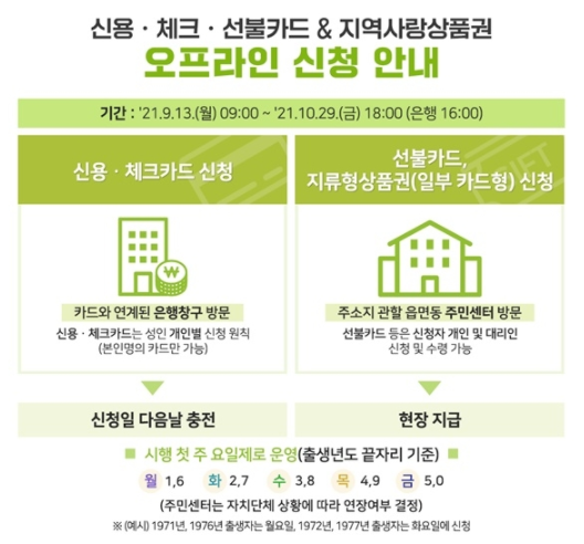 신촌차앤박 : 재난지원금 사용 가능처 관련 이미지 6