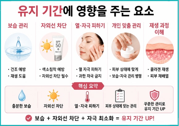 Mokdong Oligio: Worried That Your Skin’s Firmness Will Drop Quickly? image 3