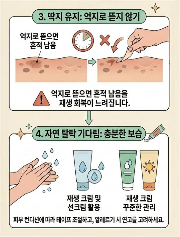Customized Care Guide by Condition for Mole Removal in Mok-dong image 7