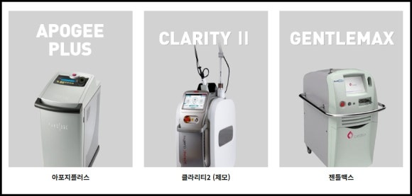 Why This Is Important for Mok-dong Laser Hair Removal image 2