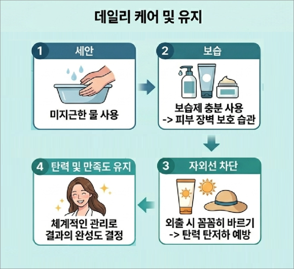 목동인모드 기대와 달리 변화가 적어 고민이라면 관련 이미지 7