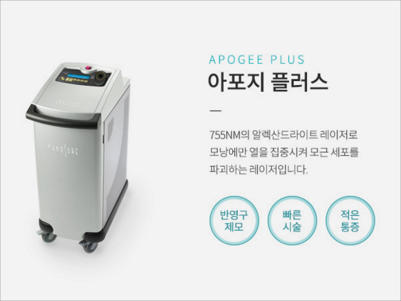 Mokdong Station Laser Hair Removal: Why Is It Also Possible for Sensitive Skin? image 4
