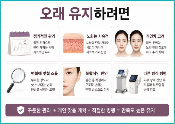 Mokdong Oligio: Worried That Your Skin’s Firmness Will Drop Quickly? image 4