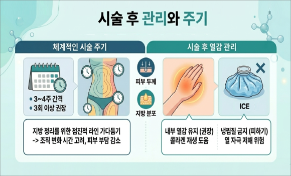 목동인모드 기대와 달리 변화가 적어 고민이라면 관련 이미지 6