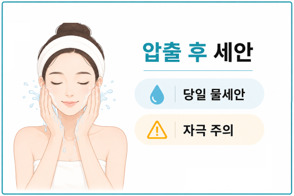 Yangcheon-gu Acne Treatment, How Can You Avoid Scarring? image 7
