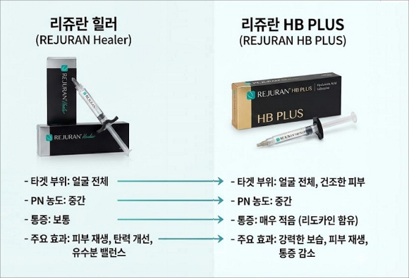 오목교리쥬란, 통증에 민감한 분들을 위한 팁 관련 이미지 3