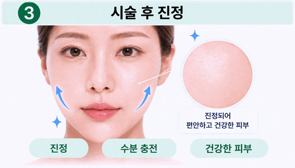 목동LDM 효과는 몇 번 받아야 체감될까? 원리부터 적정 주기까지 관련 이미지 5