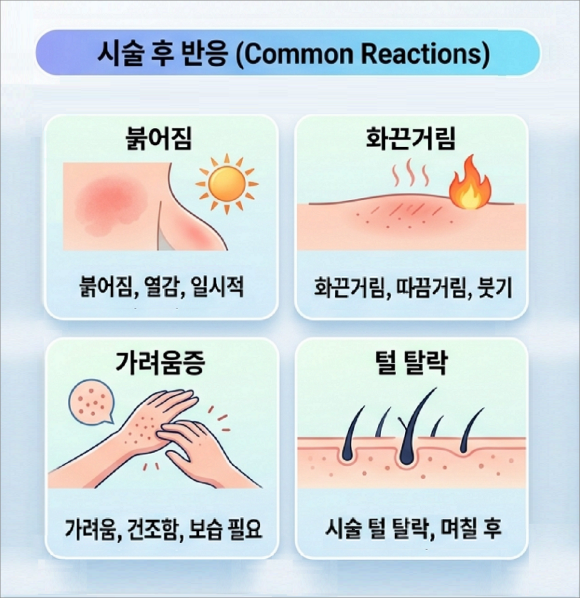 What to Check to Improve Satisfaction with Mokdong Station Laser Hair Removal image 3