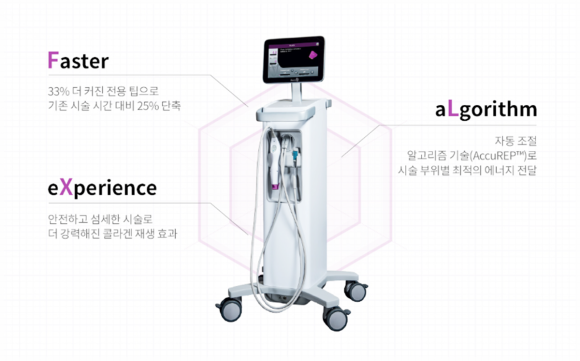 If You’re Looking for Thermage Without Sedation in Mok-dong image 2