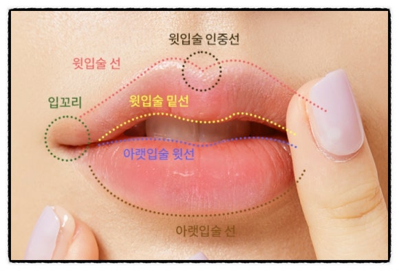 Precautions When Getting Filler for the Corners of the Mouth in Mok-dong <Written by a Doctor> image 4