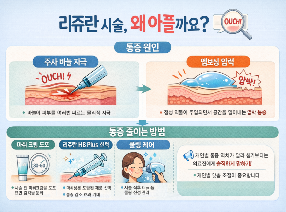 오목교리쥬란, 통증에 민감한 분들을 위한 팁 관련 이미지 5