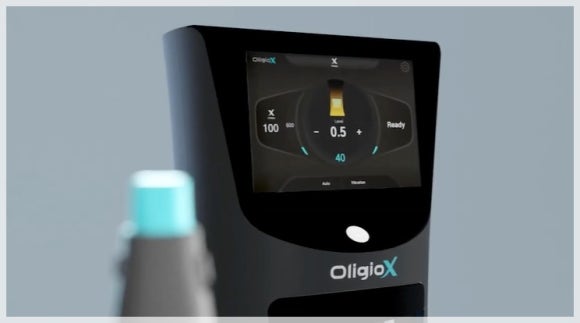 Can You Have Lifting If Your Skin Is Thin and You Don’t Have Much Cheek Fat? – A Guide to Oligio for You [Paper Attached] image 5