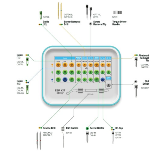 임플란트 빠짐 또는 흔들림 거여역 치과 나사 부러지고 빠졌을 때 재수술 없이 보철 크라운 교체할 수 있는 방법 관련 이미지 6