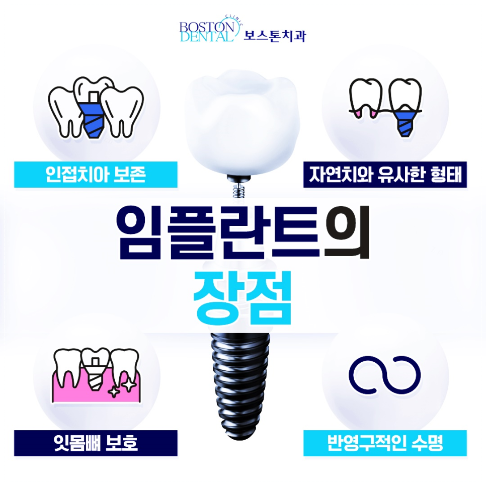 종각치과 빈 공간을 알맞게 해결합니다. 관련 이미지 5