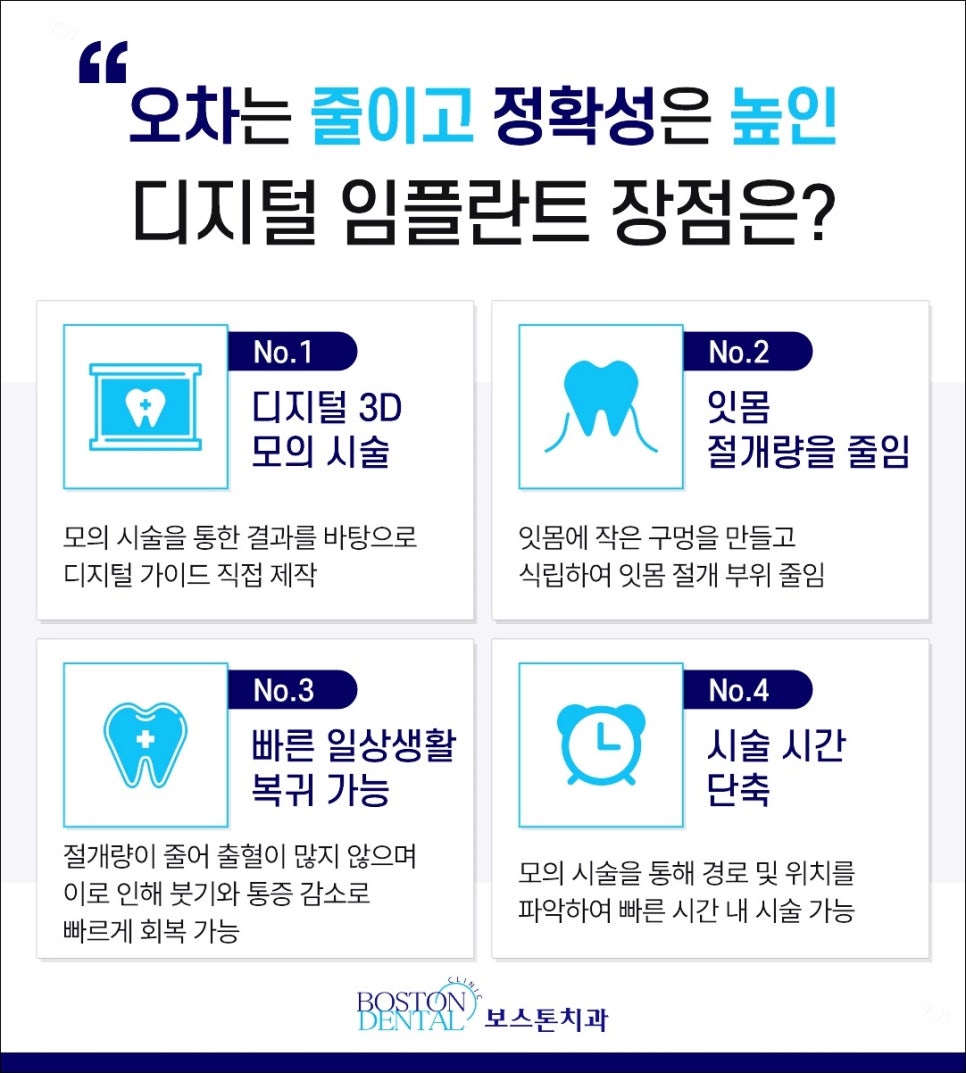 종각역 치과 임플란트 잘 마무리하기 위해서 관련 이미지 4