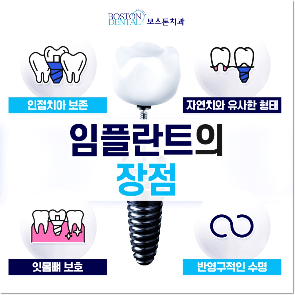명동치과 상실부위는 임플란트로 관련 이미지 5
